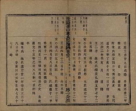 浙江[章姓] 暨阳青山章氏宗谱五十六卷 — 民国十四年（1925）_四十九.pdf