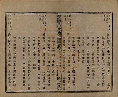 浙江[章姓] 暨阳青山章氏宗谱五十六卷 — 民国十四年（1925）_四十九.pdf