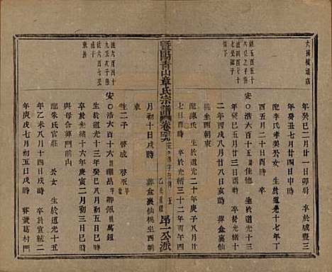 浙江[章姓] 暨阳青山章氏宗谱五十六卷 — 民国十四年（1925）_四十九.pdf