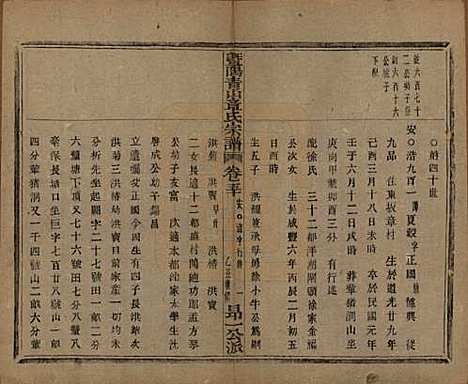 浙江[章姓] 暨阳青山章氏宗谱五十六卷 — 民国十四年（1925）_五十.pdf