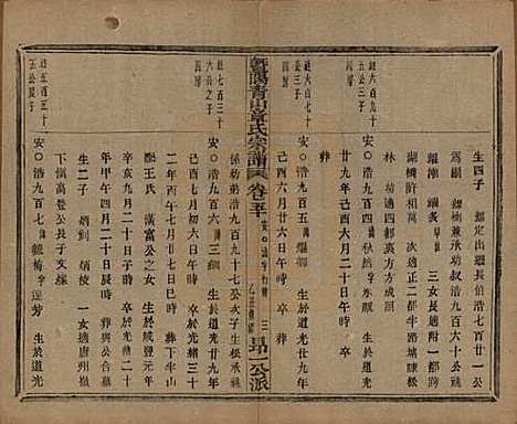 浙江[章姓] 暨阳青山章氏宗谱五十六卷 — 民国十四年（1925）_五十.pdf