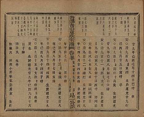 浙江[章姓] 暨阳青山章氏宗谱五十六卷 — 民国十四年（1925）_五十.pdf