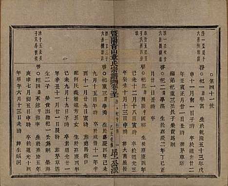 浙江[章姓] 暨阳青山章氏宗谱五十六卷 — 民国十四年（1925）_五十一.pdf