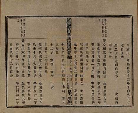 浙江[章姓] 暨阳青山章氏宗谱五十六卷 — 民国十四年（1925）_五十一.pdf