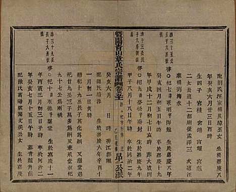 浙江[章姓] 暨阳青山章氏宗谱五十六卷 — 民国十四年（1925）_五十一.pdf