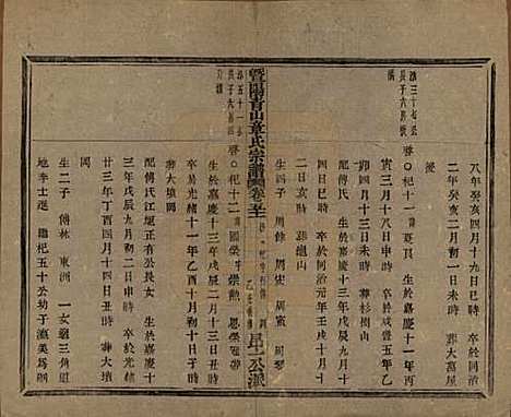 浙江[章姓] 暨阳青山章氏宗谱五十六卷 — 民国十四年（1925）_五十一.pdf