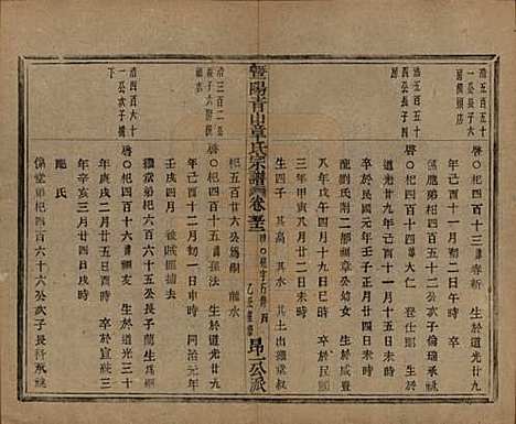 浙江[章姓] 暨阳青山章氏宗谱五十六卷 — 民国十四年（1925）_五十二.pdf