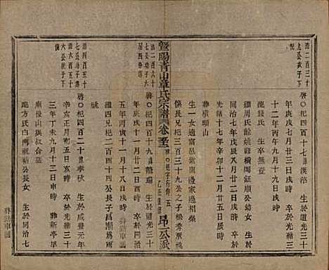 浙江[章姓] 暨阳青山章氏宗谱五十六卷 — 民国十四年（1925）_五十二.pdf