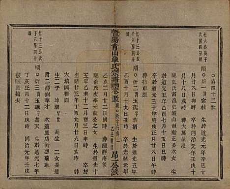 浙江[章姓] 暨阳青山章氏宗谱五十六卷 — 民国十四年（1925）_五十三.pdf