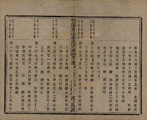 浙江[章姓] 暨阳青山章氏宗谱五十六卷 — 民国十四年（1925）_五十三.pdf