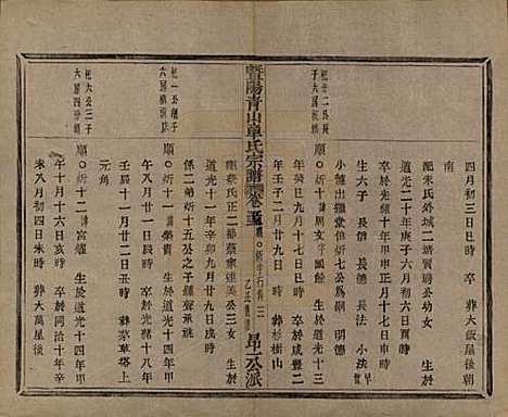 浙江[章姓] 暨阳青山章氏宗谱五十六卷 — 民国十四年（1925）_五十三.pdf