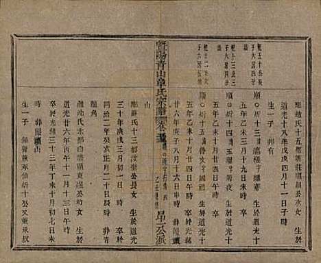 浙江[章姓] 暨阳青山章氏宗谱五十六卷 — 民国十四年（1925）_五十三.pdf