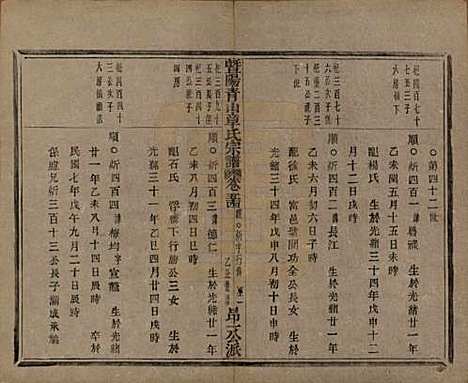 浙江[章姓] 暨阳青山章氏宗谱五十六卷 — 民国十四年（1925）_五十四.pdf