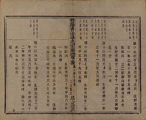 浙江[章姓] 暨阳青山章氏宗谱五十六卷 — 民国十四年（1925）_五十四.pdf