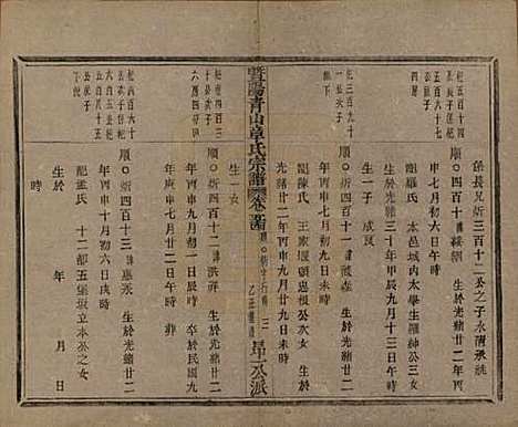 浙江[章姓] 暨阳青山章氏宗谱五十六卷 — 民国十四年（1925）_五十四.pdf