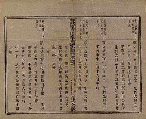 浙江[章姓] 暨阳青山章氏宗谱五十六卷 — 民国十四年（1925）_五十四.pdf