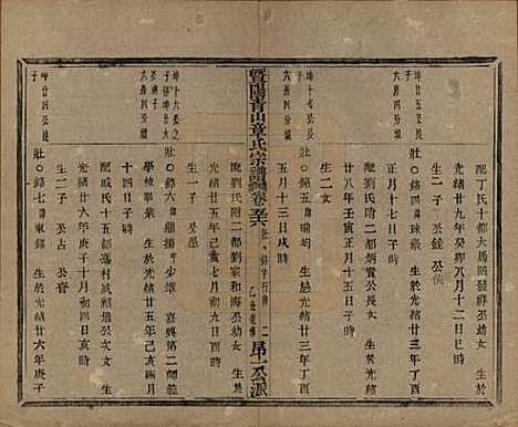 浙江[章姓] 暨阳青山章氏宗谱五十六卷 — 民国十四年（1925）_五十六.pdf