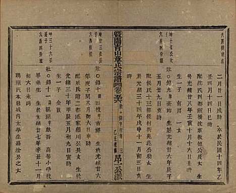 浙江[章姓] 暨阳青山章氏宗谱五十六卷 — 民国十四年（1925）_五十六.pdf