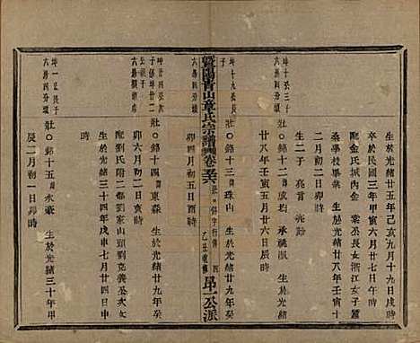 浙江[章姓] 暨阳青山章氏宗谱五十六卷 — 民国十四年（1925）_五十六.pdf