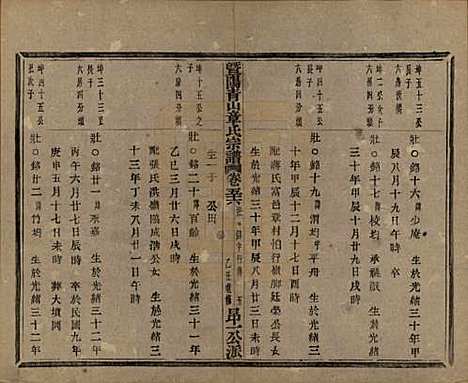 浙江[章姓] 暨阳青山章氏宗谱五十六卷 — 民国十四年（1925）_五十六.pdf