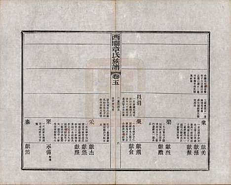 安徽[章姓] 绩溪西关章氏族谱四十卷首二卷附一卷 — 民国五年（1916）_五.pdf