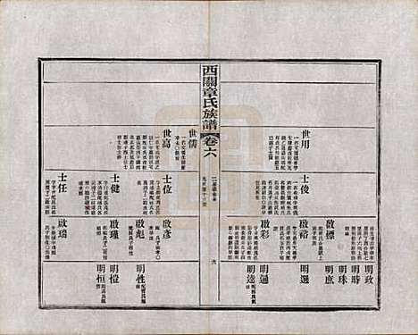 安徽[章姓] 绩溪西关章氏族谱四十卷首二卷附一卷 — 民国五年（1916）_六.pdf