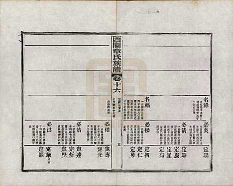 安徽[章姓] 绩溪西关章氏族谱四十卷首二卷附一卷 — 民国五年（1916）_十六.pdf