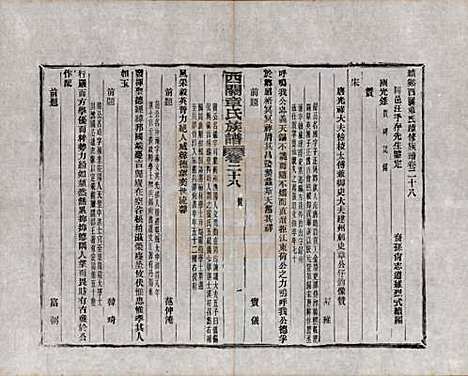 安徽[章姓] 绩溪西关章氏族谱四十卷首二卷附一卷 — 民国五年（1916）_二十八.pdf