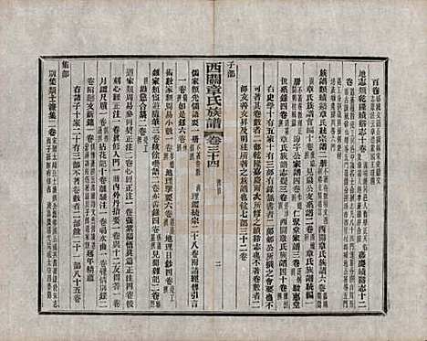 安徽[章姓] 绩溪西关章氏族谱四十卷首二卷附一卷 — 民国五年（1916）_三十四.pdf