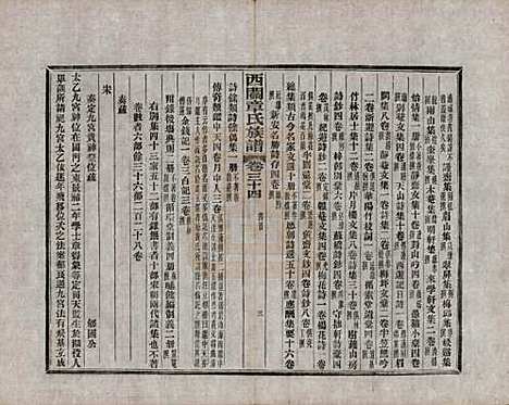 安徽[章姓] 绩溪西关章氏族谱四十卷首二卷附一卷 — 民国五年（1916）_三十四.pdf