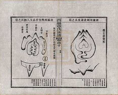 安徽[章姓] 绩溪西关章氏族谱四十卷首二卷附一卷 — 民国五年（1916）_四十.pdf