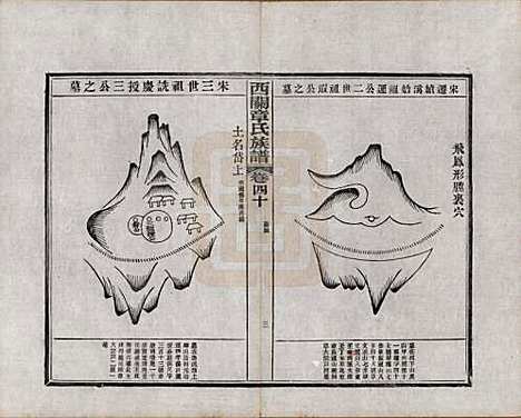 安徽[章姓] 绩溪西关章氏族谱四十卷首二卷附一卷 — 民国五年（1916）_四十.pdf