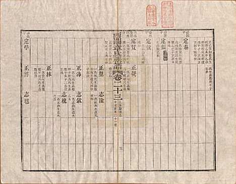 安徽[章姓] 绩溪西关章氏族谱四十卷首二卷 — 清道光二十九年（1849）_二十三.pdf