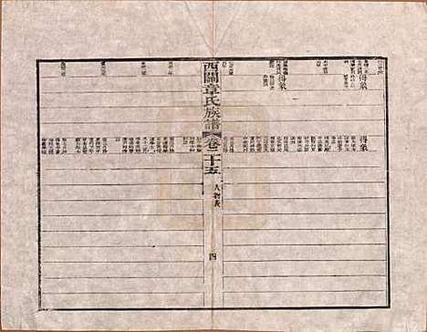 安徽[章姓] 绩溪西关章氏族谱四十卷首二卷 — 清道光二十九年（1849）_二十五.pdf