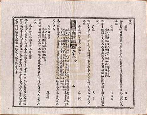 安徽[章姓] 绩溪西关章氏族谱四十卷首二卷 — 清道光二十九年（1849）_二十八.pdf