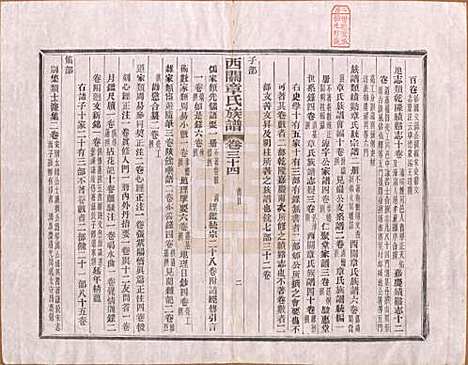 安徽[章姓] 绩溪西关章氏族谱四十卷首二卷 — 清道光二十九年（1849）_三十四.pdf