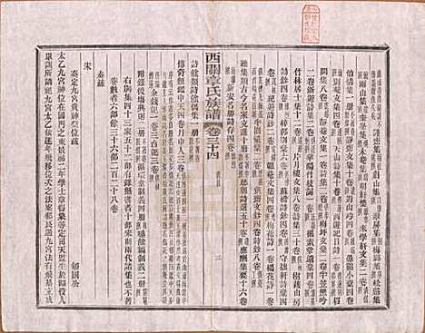 安徽[章姓] 绩溪西关章氏族谱四十卷首二卷 — 清道光二十九年（1849）_三十四.pdf