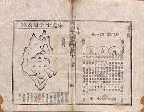 安徽[章姓] 绩溪西关章氏族谱四十卷首二卷 — 清道光二十九年（1849）_四十.pdf