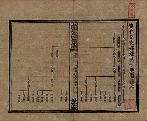 湖南[赵姓] 上湘赵氏四修族谱八十四卷卷首一卷卷末一卷 — 民国三十七年（1948）_五.pdf