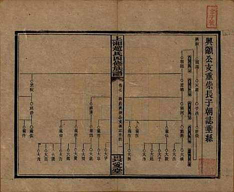 湖南[赵姓] 上湘赵氏四修族谱八十四卷卷首一卷卷末一卷 — 民国三十七年（1948）_七.pdf