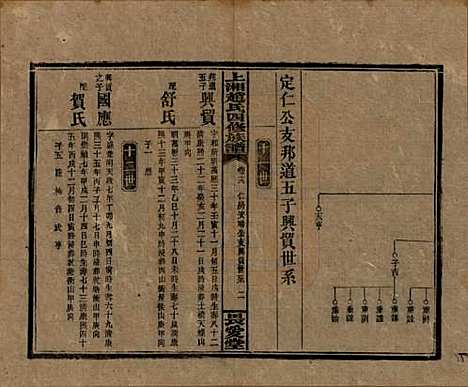 湖南[赵姓] 上湘赵氏四修族谱八十四卷卷首一卷卷末一卷 — 民国三十七年（1948）_十九.pdf