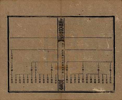 湖南[赵姓] 上湘赵氏四修族谱八十四卷卷首一卷卷末一卷 — 民国三十七年（1948）_二十三.pdf