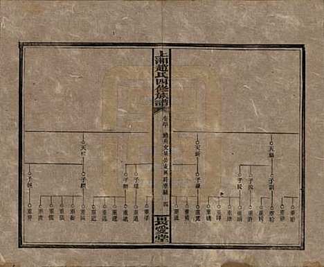 湖南[赵姓] 上湘赵氏四修族谱八十四卷卷首一卷卷末一卷 — 民国三十七年（1948）_四十.pdf