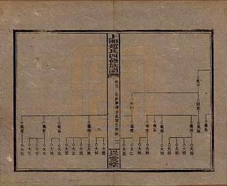 湖南[赵姓] 上湘赵氏四修族谱八十四卷卷首一卷卷末一卷 — 民国三十七年（1948）_四十九.pdf