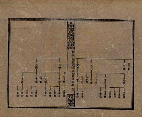 湖南[赵姓] 上湘赵氏四修族谱八十四卷卷首一卷卷末一卷 — 民国三十七年（1948）_六十五.pdf