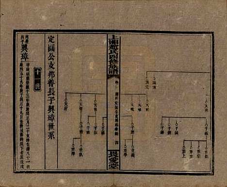 湖南[赵姓] 上湘赵氏四修族谱八十四卷卷首一卷卷末一卷 — 民国三十七年（1948）_六十九.pdf