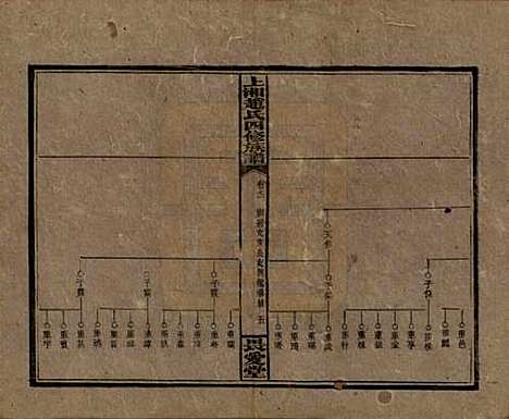 湖南[赵姓] 上湘赵氏四修族谱八十四卷卷首一卷卷末一卷 — 民国三十七年（1948）_七十一.pdf