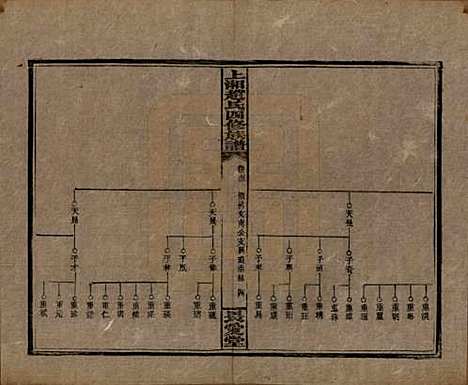 湖南[赵姓] 上湘赵氏四修族谱八十四卷卷首一卷卷末一卷 — 民国三十七年（1948）_七十三.pdf