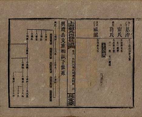 湖南[赵姓] 上湘赵氏四修族谱八十四卷卷首一卷卷末一卷 — 民国三十七年（1948）_七十六.pdf