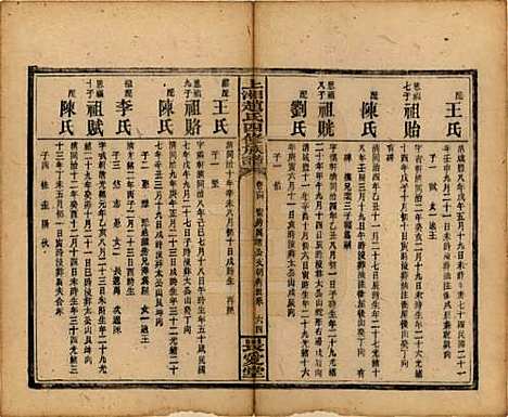 湖南[赵姓] 上湘赵氏四修族谱 — 民国三十七年（1948）_二.pdf